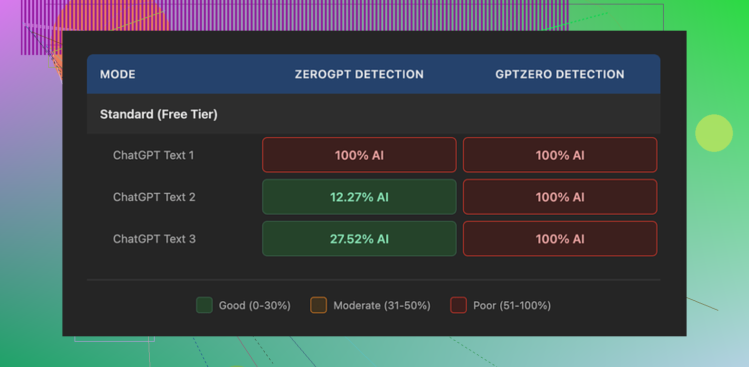 Screenshot 2025-12-19 at 12.00.23