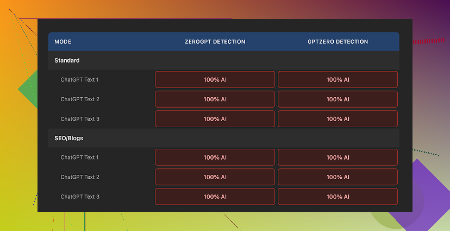 Screenshot 2025-12-15 at 11.01.14